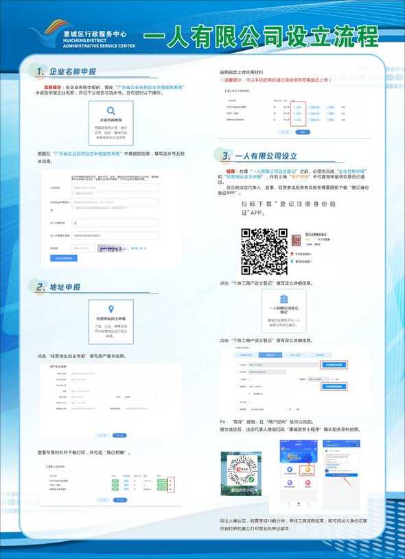 一人有限公司设立流程