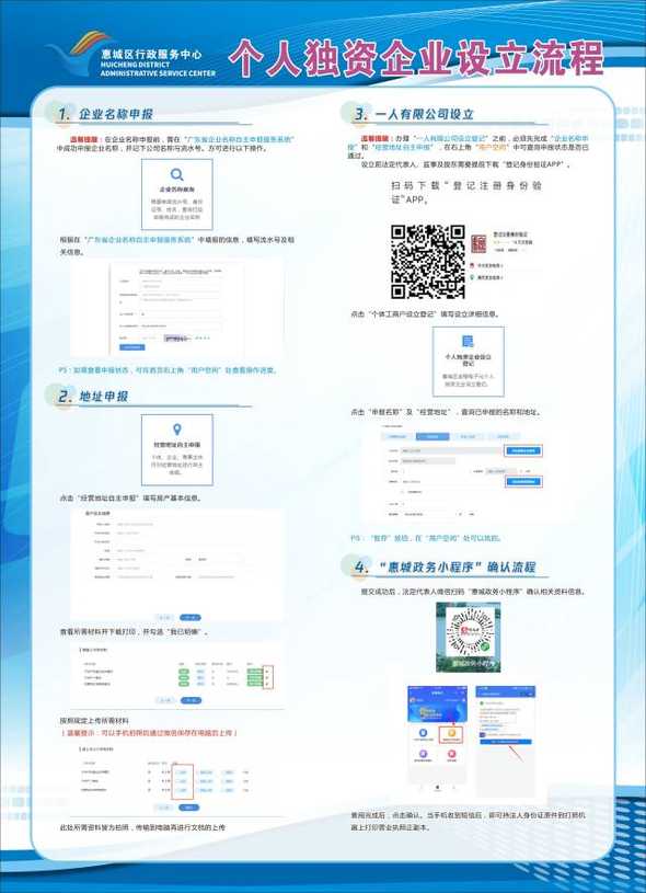 个人独资企业设立流程