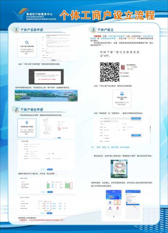 个体工商户设立流程